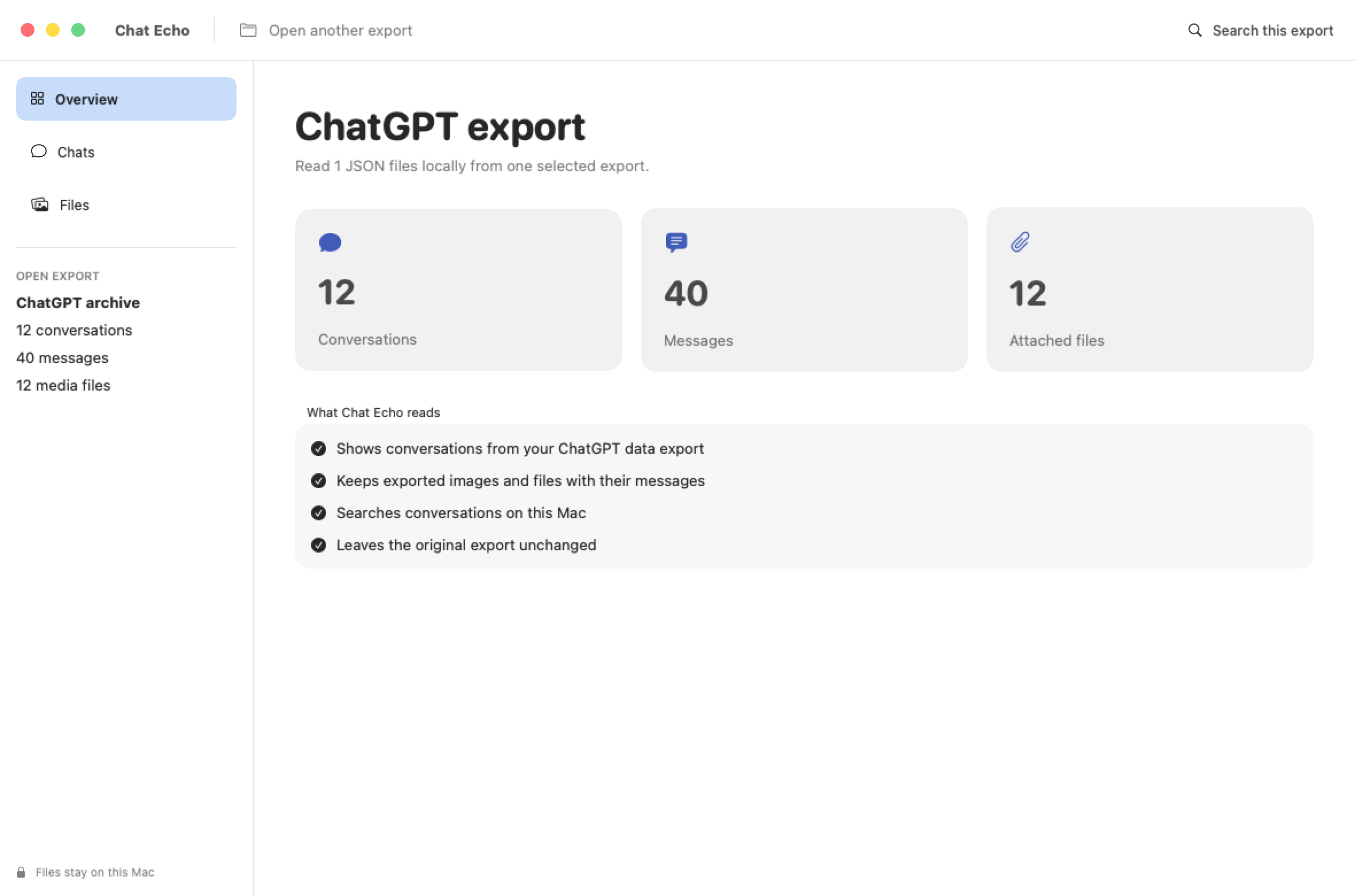 Chat Echo overview with conversation, message, and file totals